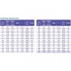 Texonic PVC-5-C-700 для отвода дыма, стружки Промышленный шланг из ПВХ Texonic PVC-5-C-700 для отвода дыма, стружки Промышленный шланг из ПВХ