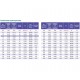 Texonic PVC-5-C- 60 для отвода дыма, стружки Промышленный шланг из ПВХ Texonic PVC-5-C- 60 для отвода дыма, стружки Промышленный шланг из ПВХ