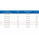 ЗВО 450x1200x1800 островной тип 2 зонт вытяжной из нержавеющей стали 0,7 мм ЗВО 450x1200x1800 островной тип 2 зонт вытяжной из нержавеющей стали 0,7 мм