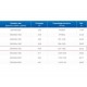ЗВП 350x900x1600 пристенный тип 1 зонт вытяжной из нержавеющей стали 0,7 мм ЗВП 350x900x1600 пристенный тип 1 зонт вытяжной из нержавеющей стали 0,7 мм