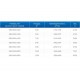 ЗВО 350x1800x1600 островной тип 2 зонт вытяжной из нержавеющей стали 0,7 мм ЗВО 350x1800x1600 островной тип 2 зонт вытяжной из нержавеющей стали 0,7 мм