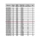 ЕОК-200-3,0-1Ф электрический нагреватель для круглых каналов ЕОК-200-3,0-1Ф электрический нагреватель для круглых каналов