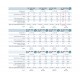 ВКФ 2Е 300 осевой канальный вентилятор низкого давления ВКФ 2Е 300 осевой канальный вентилятор низкого давления
