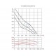 TD 2000/315 Silent 3V трехскоростной канальный вентилятор TD 2000/315 Silent 3V трехскоростной канальный вентилятор