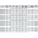 CMB/2-140/50-0,25 центробежный вентилятор CMB/2-140/50-0,25 центробежный вентилятор