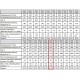 ВКМ 250 Канальный центробежный вентилятор ВКМ 250 Канальный центробежный вентилятор