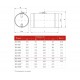 DCr 355 Воздушный клапан Shuft DCr 355 Воздушный клапан Shuft