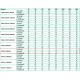 CVAT/6- 6000/500 центробежный вентилятор в шумоизолированном корпусе CVAT/6- 6000/500 центробежный вентилятор в шумоизолированном корпусе