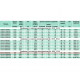 CVAT/6- 6000/500 центробежный вентилятор в шумоизолированном корпусе CVAT/6- 6000/500 центробежный вентилятор в шумоизолированном корпусе