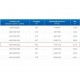 ЗВП 450x700x1600 пристенный тип 1 зонт вытяжной из нержавеющей стали 0,7 мм ЗВП 450x700x1600 пристенный тип 1 зонт вытяжной из нержавеющей стали 0,7 мм