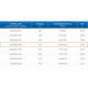 ЗВП 450x900x1400 пристенный тип 1 зонт вытяжной из нержавеющей стали 1 мм ЗВП 450x900x1400 пристенный тип 1 зонт вытяжной из нержавеющей стали 1 мм