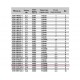 ЕОК-315- 9,0-3Ф электрический нагреватель для круглых каналов ЕОК-315- 9,0-3Ф электрический нагреватель для круглых каналов