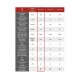 EURO 1 (бытовой канальный осевой вентилятор, d=100)