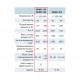 ВКМС 160 канальный центробежный вентилятор ВКМС 160 канальный центробежный вентилятор