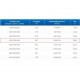 ЗВП 450x700x1400 пристенный тип 1 зонт вытяжной из нержавеющей стали 1 мм ЗВП 450x700x1400 пристенный тип 1 зонт вытяжной из нержавеющей стали 1 мм