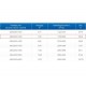 ЗВО 450x2000x1200 островной тип 2 зонт вытяжной из нержавеющей стали 0,7 мм ЗВО 450x2000x1200 островной тип 2 зонт вытяжной из нержавеющей стали 0,7 мм