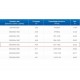 ЗВП 350x900x1600 пристенный тип 1 зонт вытяжной из нержавеющей стали 1 мм ЗВП 350x900x1600 пристенный тип 1 зонт вытяжной из нержавеющей стали 1 мм