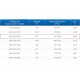 ЗВП 350x1000x1200 пристенный тип 2 зонт вытяжной из нержавеющей стали 0,7 мм ЗВП 350x1000x1200 пристенный тип 2 зонт вытяжной из нержавеющей стали 0,7 мм