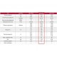 WD 250 крышной центробежный вытяжной вентилятор WD 250 крышной центробежный вытяжной вентилятор