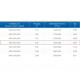 ЗВО 450x1200x1600 островной тип 2 зонт вытяжной из нержавеющей стали 0,7 мм ЗВО 450x1200x1600 островной тип 2 зонт вытяжной из нержавеющей стали 0,7 мм