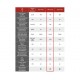 EURO 2 (бытовой канальный осевой вентилятор, d=120) EURO 2 (бытовой канальный осевой вентилятор, d=120)