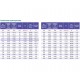 Texonic PVC-5-C- 76 для отвода дыма, стружки Промышленный шланг из ПВХ Texonic PVC-5-C- 76 для отвода дыма, стружки Промышленный шланг из ПВХ
