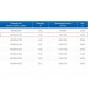 ЗВП 450x800x1000 пристенный тип 2 зонт вытяжной из нержавеющей стали 1 мм ЗВП 450x800x1000 пристенный тип 2 зонт вытяжной из нержавеющей стали 1 мм