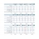 ВКФ 4Е 630 осевой канальный вентилятор низкого давления ВКФ 4Е 630 осевой канальный вентилятор низкого давления
