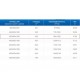 ЗВП 450x900x1200 пристенный тип 1 зонт вытяжной из нержавеющей стали 1 мм ЗВП 450x900x1200 пристенный тип 1 зонт вытяжной из нержавеющей стали 1 мм
