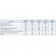 Tower-V 400 4D Крышный вентилятор Tower-V 400 4D Крышный вентилятор