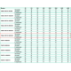 CVAT/4-5600/400 центробежный вентилятор в шумоизолированном корпусе CVAT/4-5600/400 центробежный вентилятор в шумоизолированном корпусе