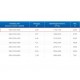 ЗВО 350x1000x1000 островной тип 3 зонт вытяжной из нержавеющей стали 1 мм ЗВО 350x1000x1000 островной тип 3 зонт вытяжной из нержавеющей стали 1 мм