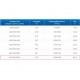 ЗВП 450x700x2500 пристенный тип 1 зонт вытяжной из нержавеющей стали 1 мм ЗВП 450x700x2500 пристенный тип 1 зонт вытяжной из нержавеющей стали 1 мм