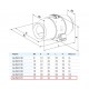 Iso-Mix EC 315 Вентилятор канальный бесшумный