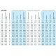 AVS 400 водяной нагреватель для круглых каналов AVS 400 водяной нагреватель для круглых каналов