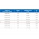 ЗВП 350x800x1600 пристенный тип 2 зонт вытяжной из нержавеющей стали 1 мм ЗВП 350x800x1600 пристенный тип 2 зонт вытяжной из нержавеющей стали 1 мм