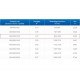 ЗВП 450x900x1200 пристенный тип 2 зонт вытяжной из нержавеющей стали 0,7 мм ЗВП 450x900x1200 пристенный тип 2 зонт вытяжной из нержавеющей стали 0,7 мм