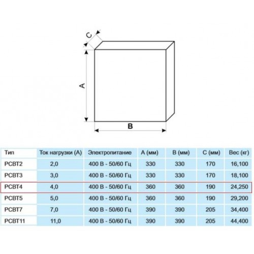 PCBT 4 регулятор скорости вентиляторов трехфазный