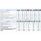 Axis-Q 300 2D осевой вентилятор Axis-Q 300 2D осевой вентилятор