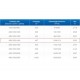 ЗВП 450x1000x1400 пристенный тип 1 зонт вытяжной из нержавеющей стали 1 мм