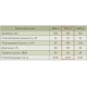 ERA 5C ET D125 с обратным клапаном и таймером осевой накладной вентилятор ERA 5C ET D125 с обратным клапаном и таймером осевой накладной вентилятор