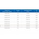 ЗВП 450x800x2000 пристенный тип 2 зонт вытяжной из нержавеющей стали 0,7 мм ЗВП 450x800x2000 пристенный тип 2 зонт вытяжной из нержавеющей стали 0,7 мм