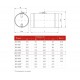DCr 250 Воздушный клапан Shuft DCr 250 Воздушный клапан Shuft