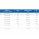 ЗВП 350x1000x800 пристенный тип 2 зонт вытяжной из нержавеющей стали 0,7 мм ЗВП 350x1000x800 пристенный тип 2 зонт вытяжной из нержавеющей стали 0,7 мм
