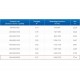 ЗВП 450x900x2500 пристенный тип 2 зонт вытяжной из нержавеющей стали 1 мм ЗВП 450x900x2500 пристенный тип 2 зонт вытяжной из нержавеющей стали 1 мм