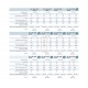 ВКФ 4Е 350 осевой канальный вентилятор низкого давления ВКФ 4Е 350 осевой канальный вентилятор низкого давления
