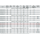 CMT/2-160/60-0,37 центробежный вентилятор CMT/2-160/60-0,37 центробежный вентилятор
