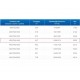 ЗВП 450x700x1400 пристенный тип 1 зонт вытяжной из нержавеющей стали 0,7 мм ЗВП 450x700x1400 пристенный тип 1 зонт вытяжной из нержавеющей стали 0,7 мм