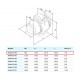 Turbo EC 100 канальный вентилятор Turbo EC 100 канальный вентилятор