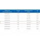 ЗВП 450x800x1600 пристенный тип 1 зонт вытяжной из нержавеющей стали 0,7 мм ЗВП 450x800x1600 пристенный тип 1 зонт вытяжной из нержавеющей стали 0,7 мм